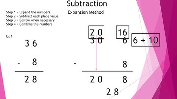 Subtraction Expansion Method 2-Digit Numbers - Math is the Way Corner