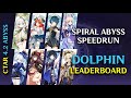 Genshin abyss 42 leaderboard  dolphin speedrun 16gold cost ctar