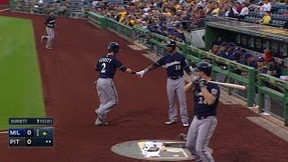 MIL@PIT: Braun brings home Gennett with groundout