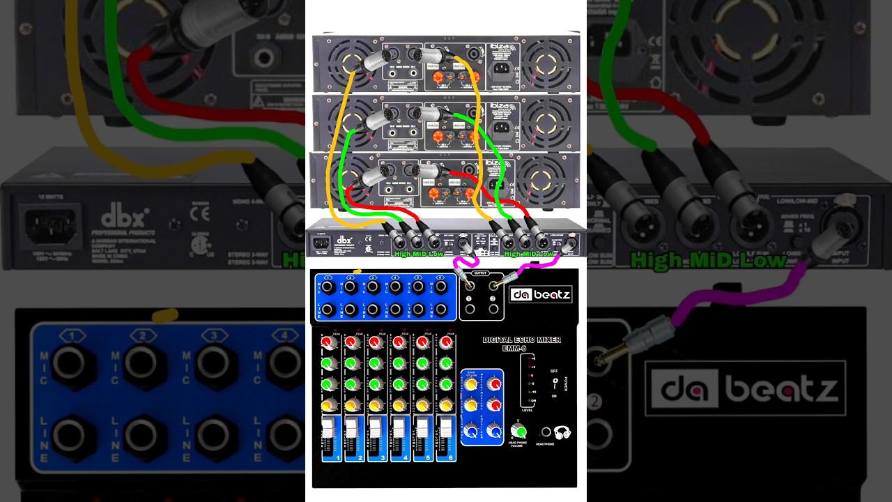 dj crossover setting hindi idea's double channel amplifier connect