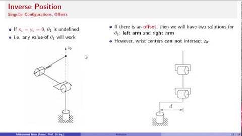 Inverse Kinematics : Kinematic Decoupling [ Part 2 ]