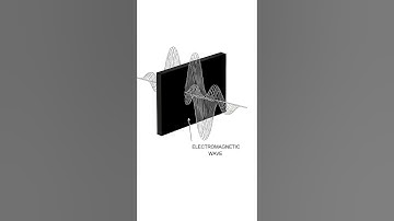 Ini yang Terjadi di Sekelilingmu, Tapi Gak Terlihat!