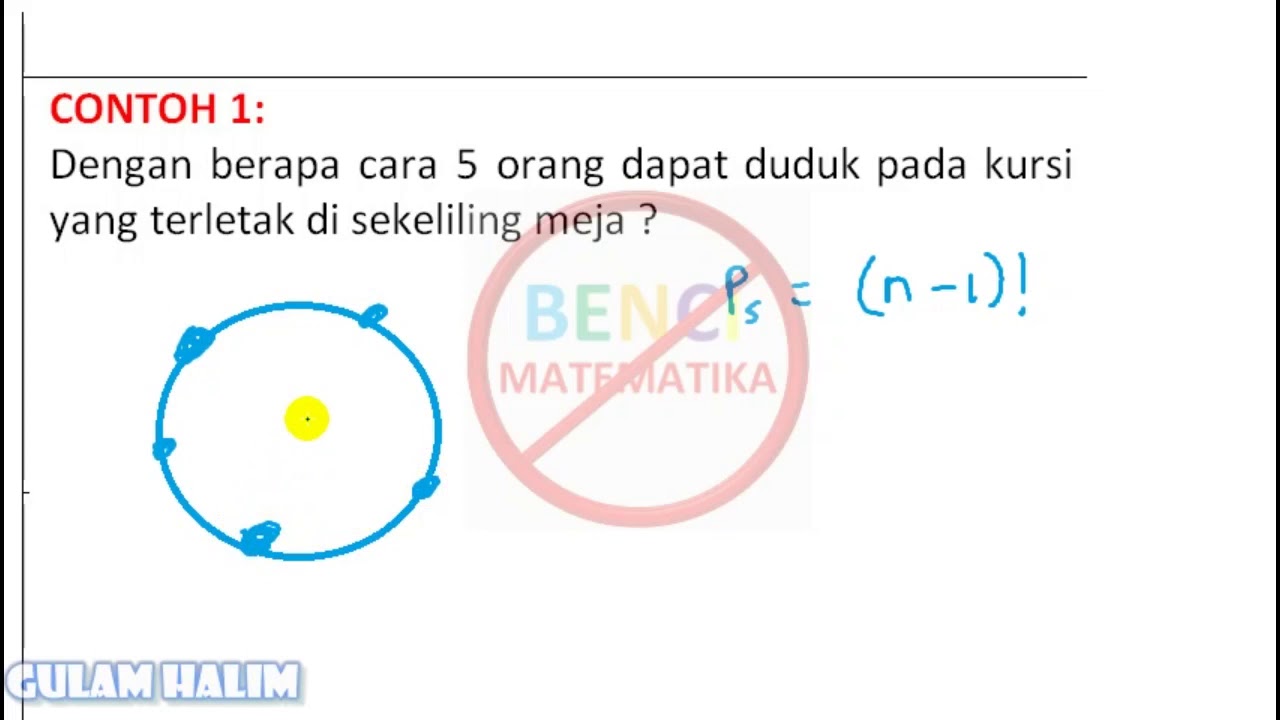 36+ Contoh Soal Permutasi Siklis