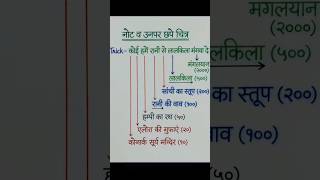 नोट व उनपर छपे चित्र tricks. #gk #tricks #trendingshorts #viralshorts #explore