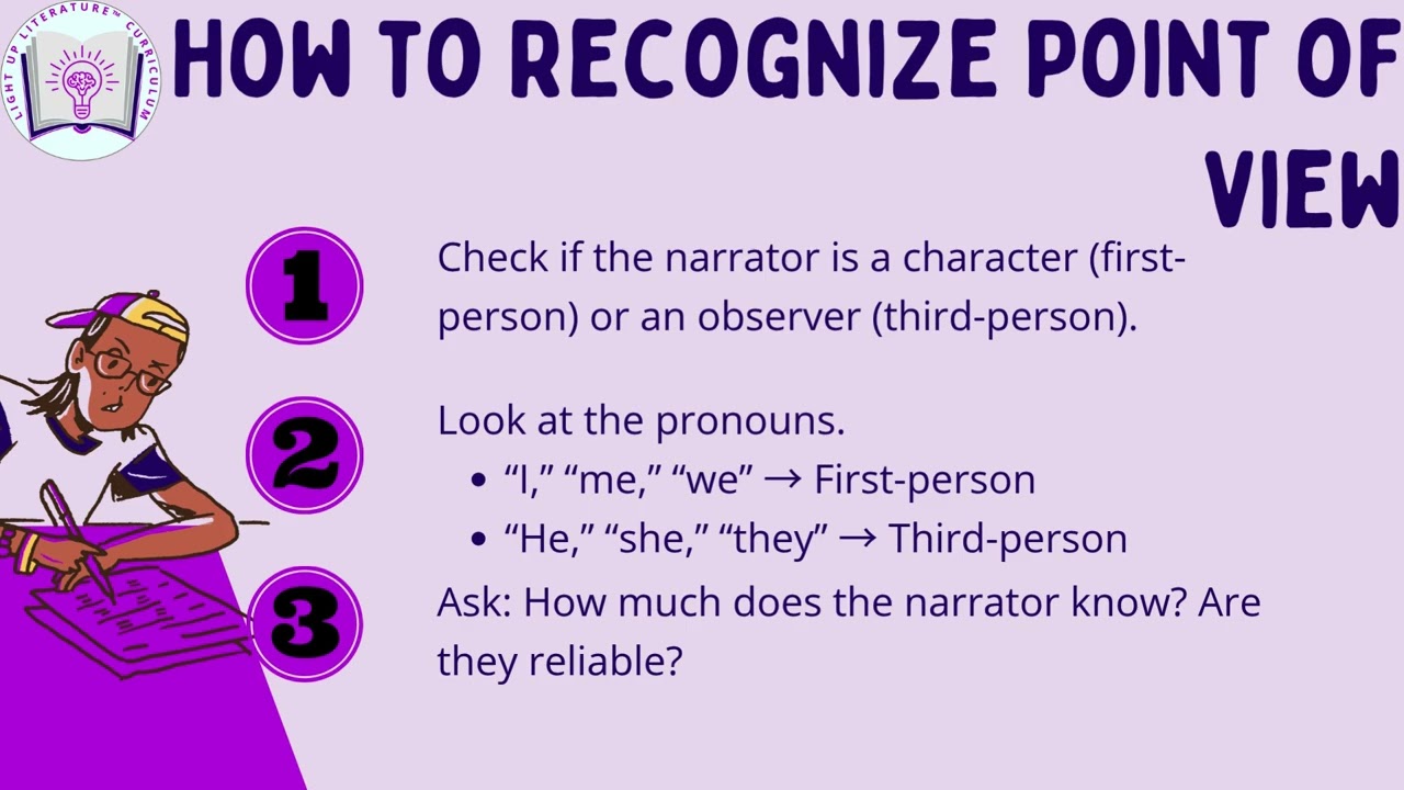 Recognizing Point of View | 6th Grade Reading Skill Lesson (ELA Test Prep)