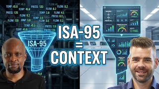 Inside ISA-95: Why This Standard Matters for Manufacturing