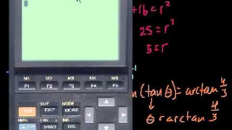 Polar Coordinates 1-Urdu