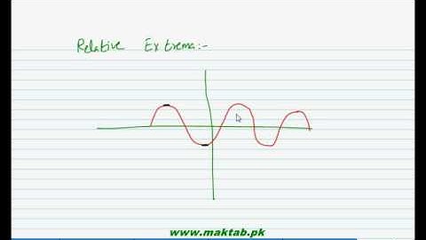 FSc Math Book2, CH 2, LEC 26; Increasing and Decreasing Functions