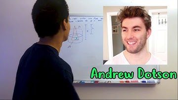 A right circular cone of base radius , height , and known density floats [EPCPA 2.12]