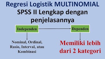 Regresi Logistik MULTINOMIAL SPSS II Lengkap dengan penjelasannya