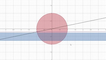 Why Solar Eclipses Move Eastward