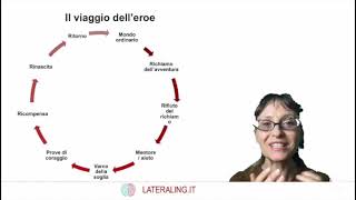 Catia Conti-12