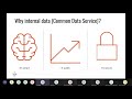 IT Pro Session 4 - Dataverse for Teams  What, Why, How