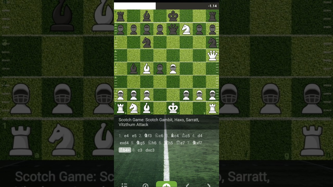 Scotch Game:Scotch Gambit,Haxo,Sarratt,Vitzthum Attack(Ván cờ Scotch).Music : はじまりの曲 · Roga. 