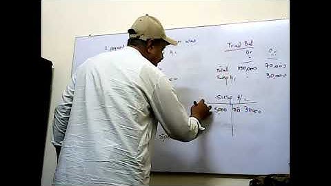 Suspense Account & Correction of Errors