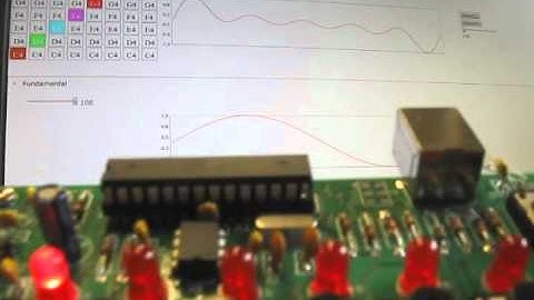 Artemis Synthesizer Overview