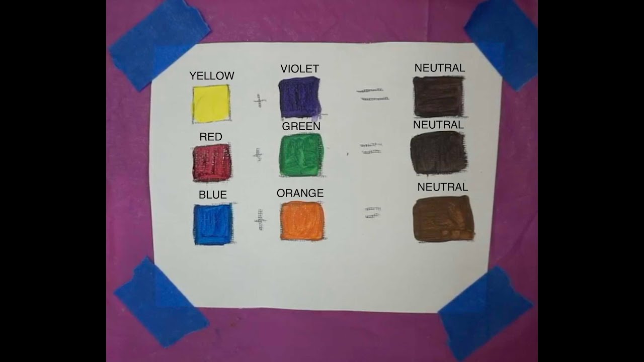Mixing Complementary Colors - YouTube