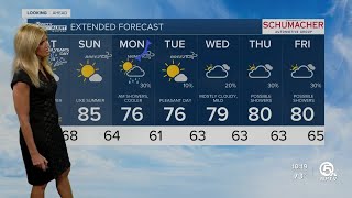 Kate Wentzel's forecast