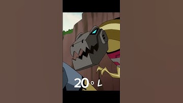 Grimlock Evolution 1986=2018 #Grimlock