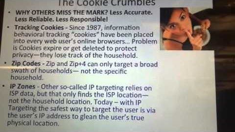 IP Targeting 03 | Targeted Ip Address