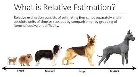 Agile Estimation - It