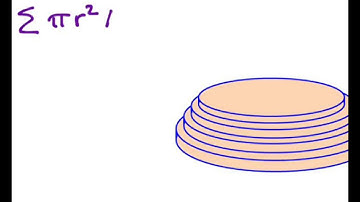 7.3 -Volumes with Disk Cross Sections