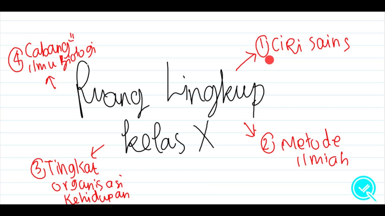 Soal Biologi Sma Kls 10 Ruang Lingkup Biologi