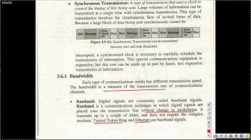 11th Computer ICS (Part 1) Chapter 3:- Lecture 10 Bandwidth