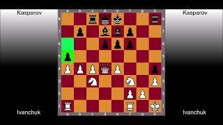 Legendary Battle: Ivanchuk vs. Kasparov | The Chess Match that Amazed Linares (1991)