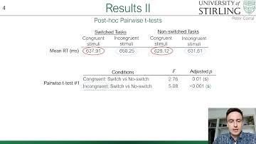 The Task Switching Paradigm: Cognition and the Human Brain, Peter Corral, University of Stirling.