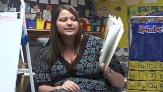Instruction & Modeling in Writing