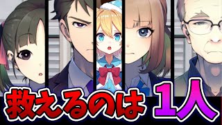 【女子高生、小学生、老人、刑事】あなたは誰を救い誰を見捨てますか