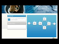 Understand PMP® Critical Path Method
