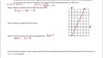 Analyze a Linear Function
