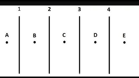 Charge distribution in multiple parallel plates