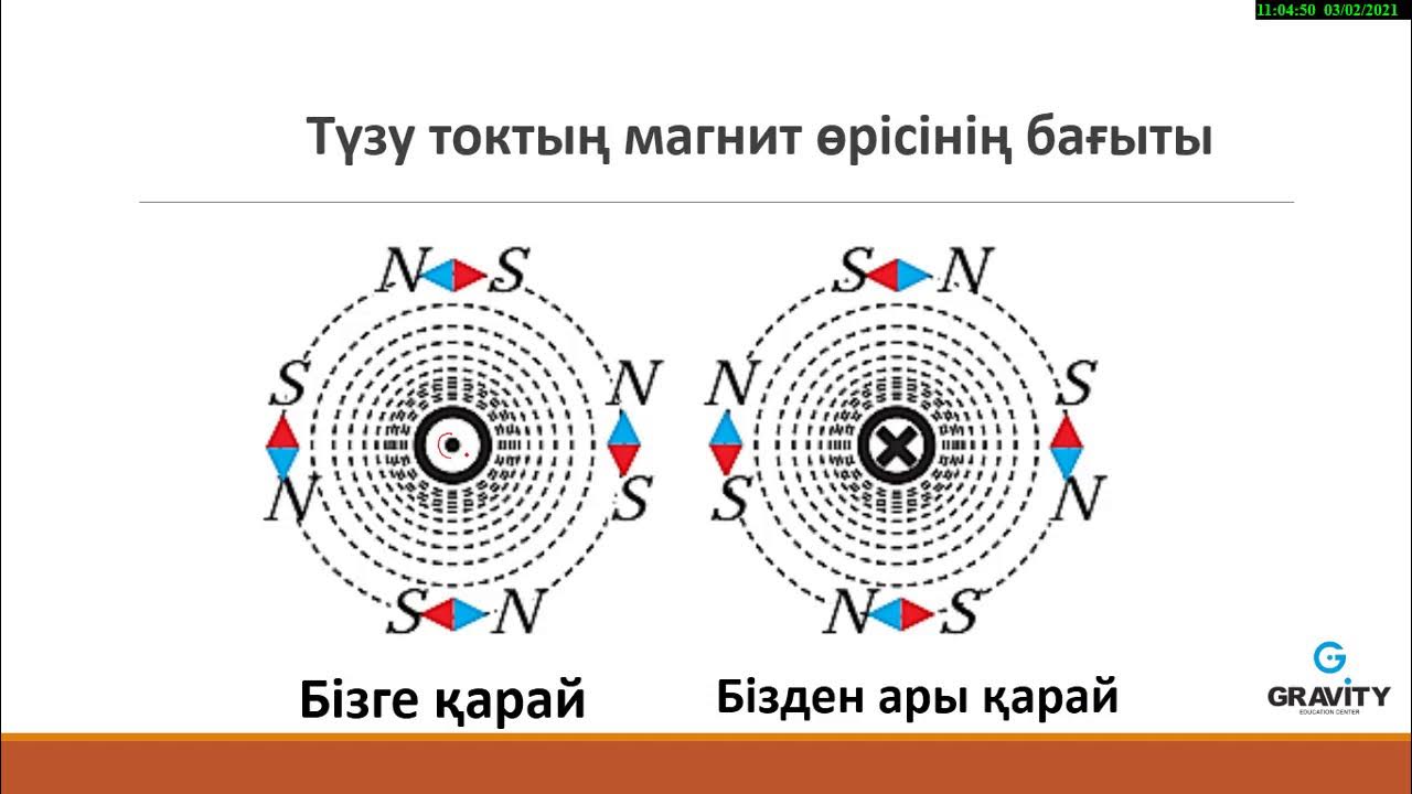 Джулия сиқырлы фотоны сорып жатыр
