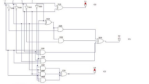 ADDITIONNEUR : deux bits(2) +deux bits(2)