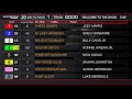 MGM Northfield Park Racetrack Live Stream