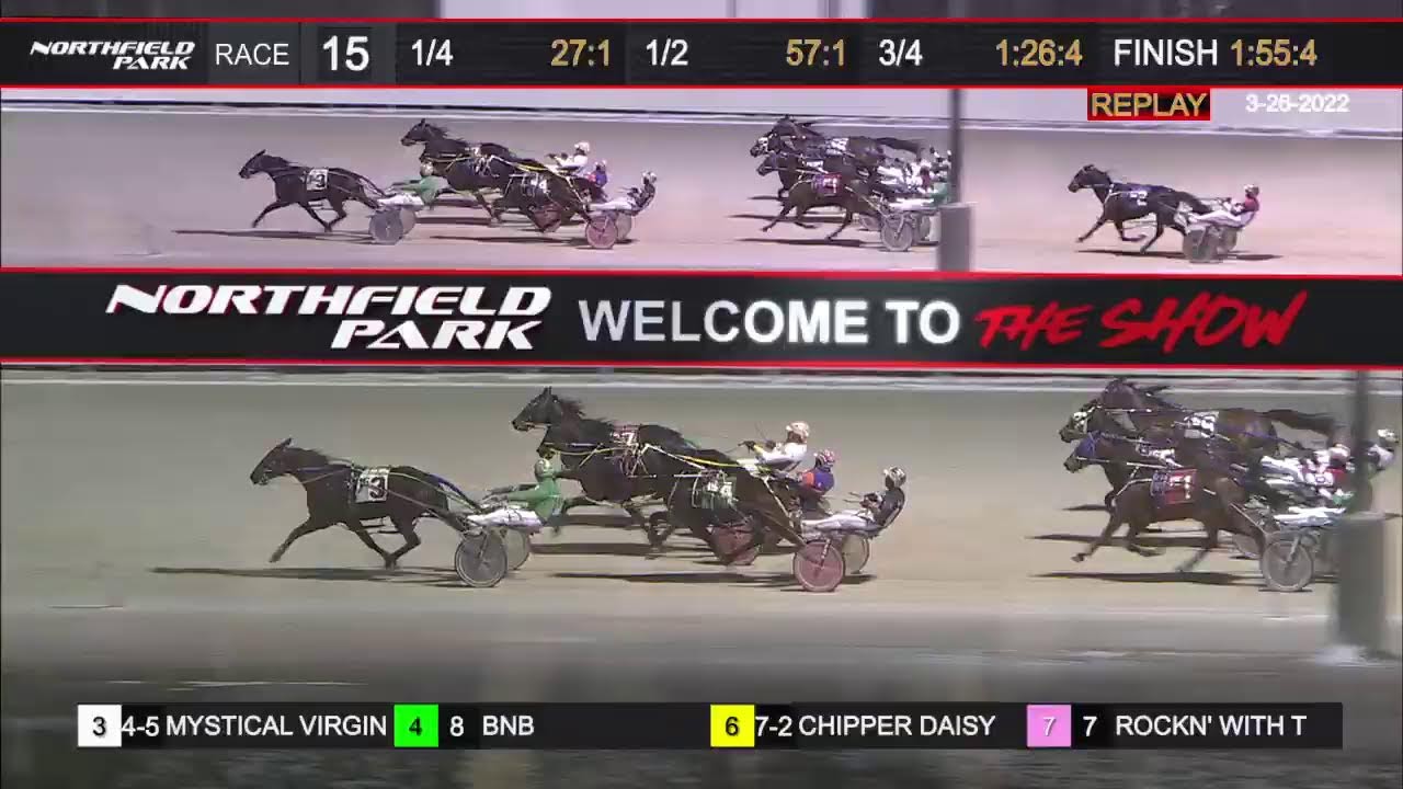 MGM Northfield Park Racetrack Live Stream
