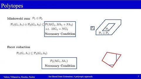 C. E. Valero: Set-Based State Estimation: A Polytopic Approach