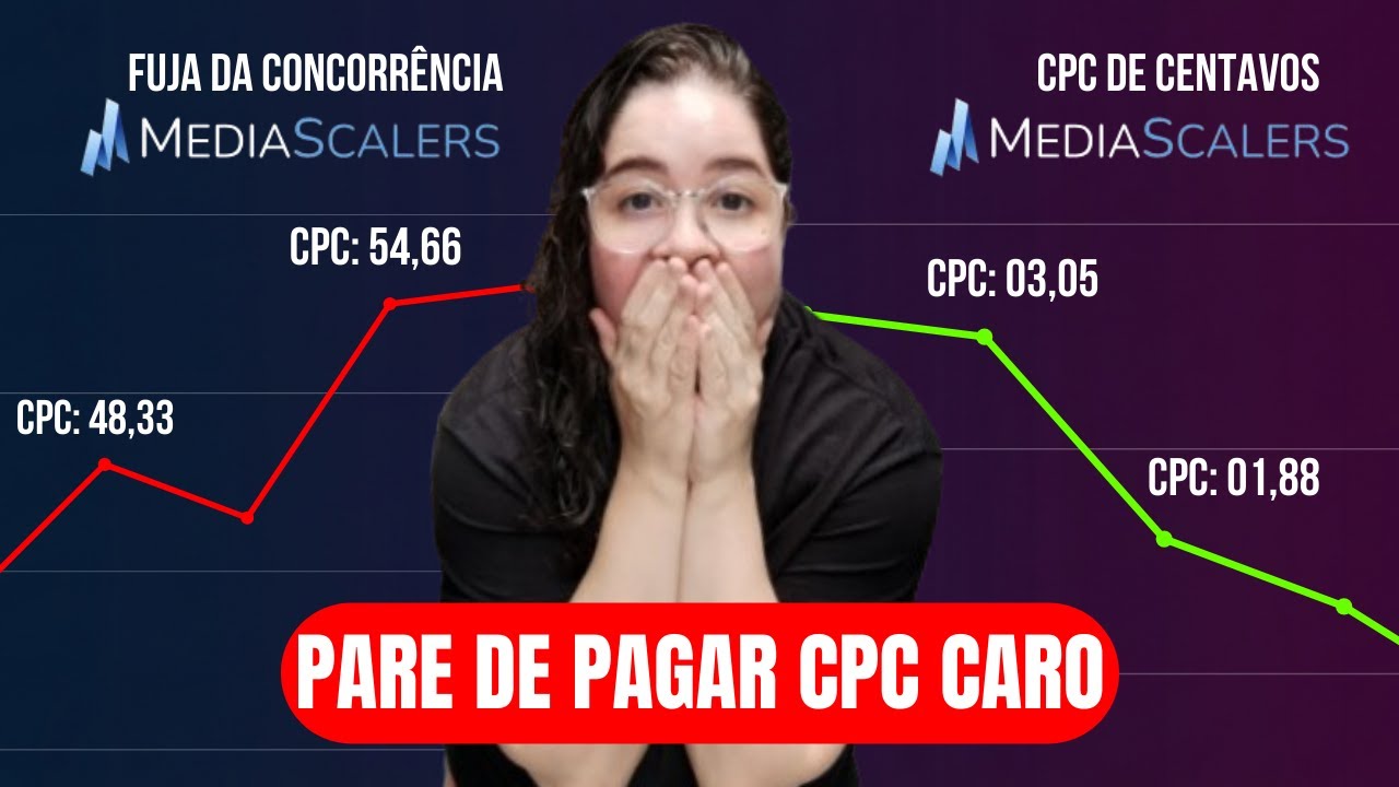 CPC de CENTAVOS - Como Sair da Concorrência na [MEDIA SCALERS] - YouTube