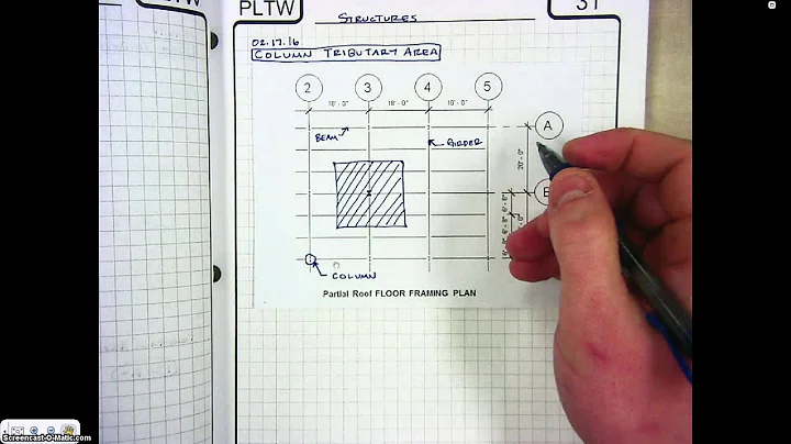 L32 | Column Tributary Area