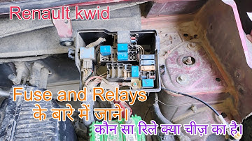 Renault kwid fuse box digram। Kwid stater relay lucation