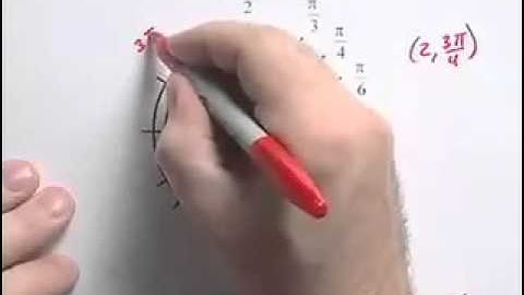 Ch5 #1 ChapterTestPrepVideos Sullivan Trig 9e