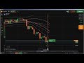  🔛 Candlestick Psychology: BOTT candlestick secrets, strategy iq option, ...