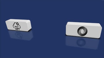 Open Automation Software Rest API