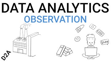 Data Analytics: Basic Terminology - Population, Sample, Observation, Variable, Value