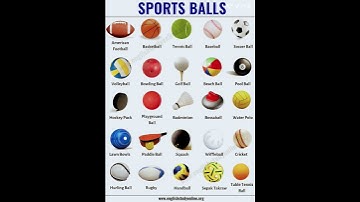 Sports balls/names of Sports ball/List of sports balls names/ sports balls  names#shorts #ytshorts