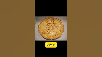 Day 14 of Computing 1000 Digits of Pi for Every Subscriber #pi #funny #digitsofpi #pi #pie #funny