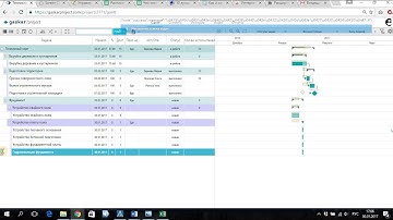 Управление проектами с Gaskar Project Урок № 19  Быстрый импорт задач из Excel